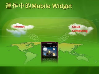Windows Mobile Widget範例
