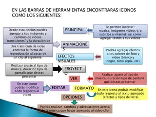 EN LAS BARRAS DE HERRAMIENTAS ENCONTRARAS ICONOS
COMO LOS SIGUIENTES:
Desde esta opción puedes
agregar a tus imágenes y
cambios de videos
“transiciones” y la duración de
los cambios
Una transición de video
controla la forma de
reproducción al pasar de
un clip al siguiente.
Realizar ajuste al tipo de
música, duración tipo de
pantalla que deseas
presentar
En este icono
podrás modificar
todo respecto al
video

PRINCIPAL
ANIMACIONE
S
EFECTOS
VISUALES

PROYECT
O
VER
EDITAR

FORMATO

OPCIONES

Te permite insertar :
musica, imágenes videos y/o
subirlos a internet así como
agregar textos a tus videos

Podrás agregar efectos
a los colores de foto y
video (blanco y
negro, tono sepia, etc)

Realizar ajuste al tipo de
música, duración tipo de pantalla
que deseas presentar
En este icono podrás modificar
todo respecto al texto agregado
(efectos y tipos de letra)

Podrás realizar cambios y adecuaciones acerca
de la música que hayas agregado al video clip

 