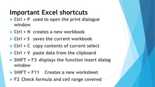Important Excel shortcuts
 Ctrl + P used to open the print dialogue
window
 Ctrl + N creates a new workbook
 Ctrl + S saves the current workbook
 Ctrl + C copy contents of current select
 Ctrl + V paste data from the clipboard
 SHIFT + F3 displays the function insert dialog
window
 SHIFT + F11 Creates a new worksheet
 F2 Check formula and cell range covered
 