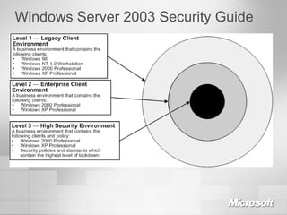 Windows Server 2003 Security Guide Provides 3 different security levels for the enterprise Legacy Client (Compatible with Win9x – XP) Enterprise Client (Compatible with 2000 & XP only) High Security Client (Compatible with 2000 & XP only) 