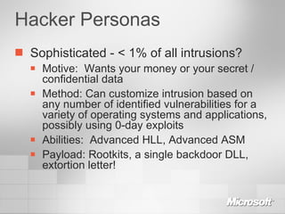 Hacker Personas Sophisticated - < 1% of all intrusions? Motive:  Wants your money or your secret / confidential data Method: Can customize intrusion based on any number of identified vulnerabilities for a variety of operating systems and applications, possibly using 0-day exploits Abilities:  Advanced HLL, Advanced ASM Payload: Rootkits, a single backdoor DLL, extortion letter! 