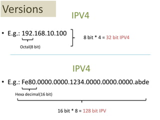 Versions

IPV4

• E.g.: 192.168.10.100

8 bit * 4 = 32 bit IPV4

Octal(8 bit)

IPV4
• E.g.: Fe80.0000.0000.1234.0000.0000.0000.abde
Hexa decimal(16 bit)

16 bit * 8 = 128 bit IPV

 