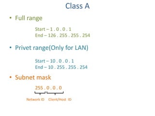Class A
• Full range
Start – 1 . 0 . 0 . 1
End – 126 . 255 . 255 . 254

• Privet range(Only for LAN)
Start – 10 . 0 . 0 . 1
End – 10 . 255 . 255 . 254

• Subnet mask
255 . 0 . 0 . 0
Network ID

Client/Host ID

 