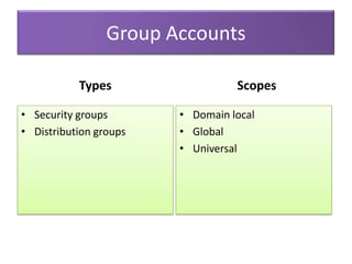 Group Accounts
Types
• Security groups
• Distribution groups

Scopes
• Domain local
• Global
• Universal

 