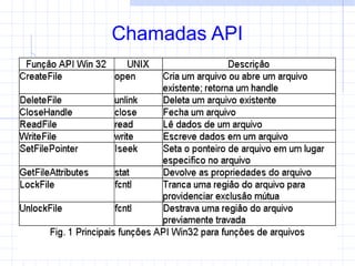 Chamadas API
 