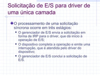 Solicitação de E/S para driver de
uma única camada
O processamento de uma solicitação
síncrona ocorre em três estágios:
 O gerenciador de E/S envia a solicitação em
forma de IRP para o driver, que dá início à
operação de E/S;
 O dispositivo completa a operação e emite uma
interrupção, que é atendida pelo driver do
dispositivo;
 O gerenciador de E/S conclui a solicitação de
E/S.
 