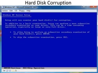 Hard Disk Corruption
 