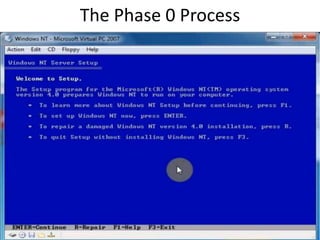 The Phase 0 Process
 