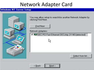 Network Adapter Card
 