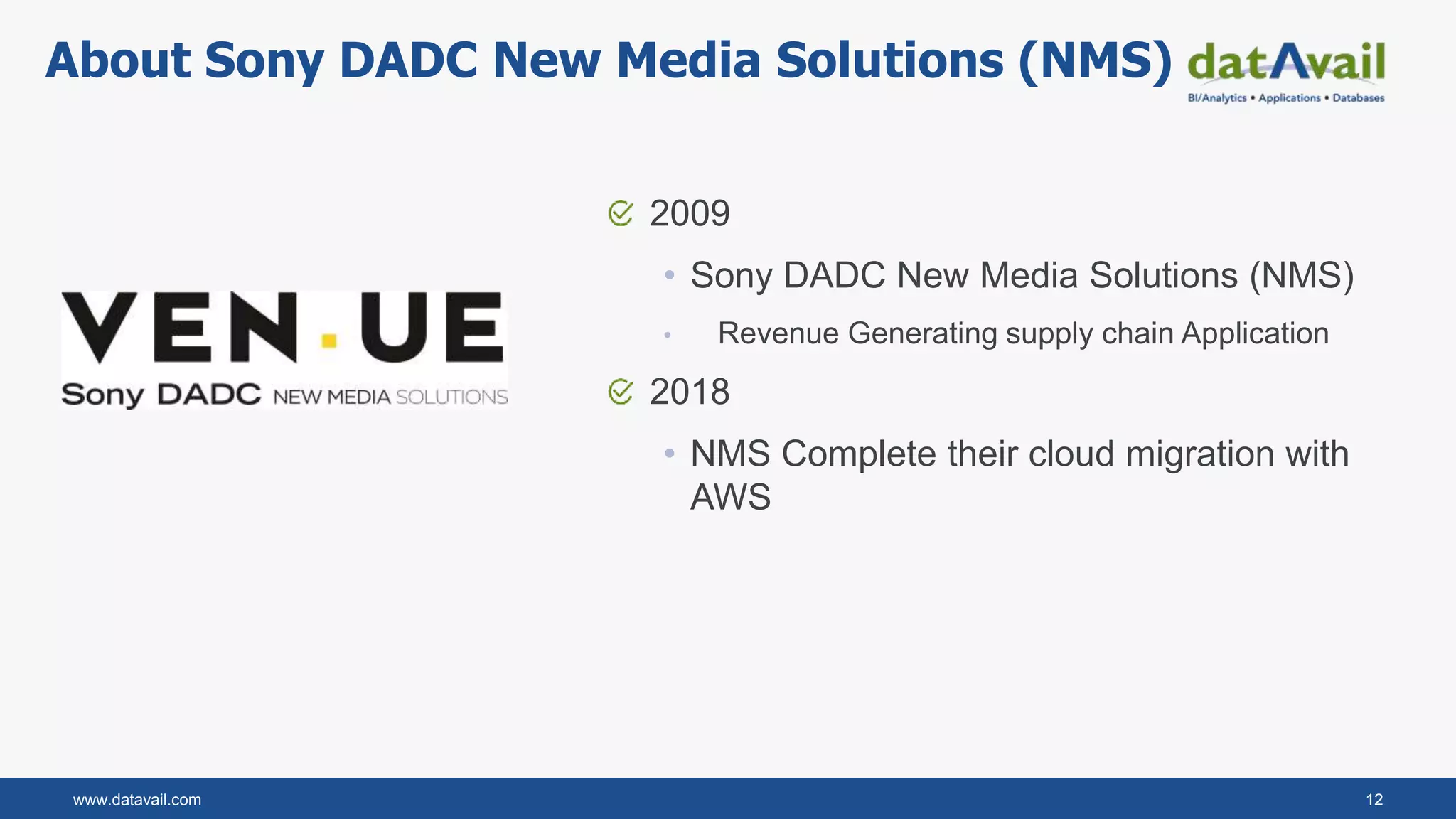 www.datavail.com 12
2009
• Sony DADC New Media Solutions (NMS)
• Revenue Generating supply chain Application
2018
• NMS Complete their cloud migration with
AWS
About Sony DADC New Media Solutions (NMS)
 