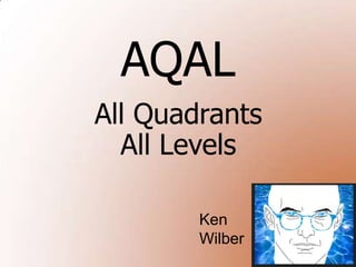 AQAL
All Quadrants
All Levels
Ken
Wilber

 