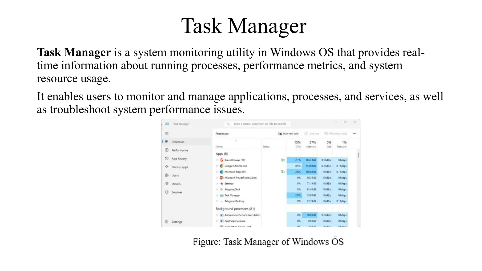Task Manager
Task Manager is a system monitoring utility in Windows OS that provides real-
time information about running processes, performance metrics, and system
resource usage.
It enables users to monitor and manage applications, processes, and services, as well
as troubleshoot system performance issues.
 