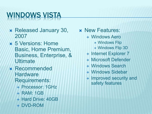 Windows operating systems | PPT