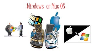Windows or Mac OS 
 