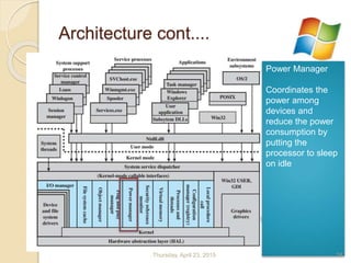 Architecture cont....
Power Manager
Coordinates the
power among
devices and
reduce the power
consumption by
putting the
processor to sleep
on idle
Thursday, April 23, 2015 18
 