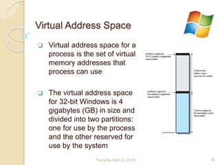 Virtual Address Space
 Virtual address space for a
process is the set of virtual
memory addresses that
process can use
 The virtual address space
for 32-bit Windows is 4
gigabytes (GB) in size and
divided into two partitions:
one for use by the process
and the other reserved for
use by the system
Thursday, April 23, 2015 38
 