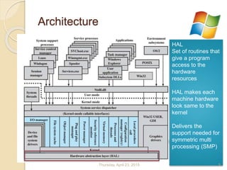 Architecture
HAL
Set of routines that
give a program
access to the
hardware
resources
HAL makes each
machine hardware
look same to the
kernel
Delivers the
support needed for
symmetric multi
processing (SMP)
Thursday, April 23, 2015 9
 