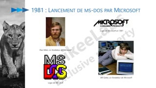 1981 : LANCEMENT DE MS-DOS PAR MICROSOFT
Logo de MS-DOS
Logo de Microsoft en 1981
Bill Gates, co-fondateur de Microsoft
Pa...