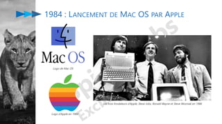 1984 : LANCEMENT DE MAC OS PAR APPLE
Logo de Mac OS
Logo d’Apple en 1984
Les trois fondateurs d’Apple, Steve Jobs, Ronald ...