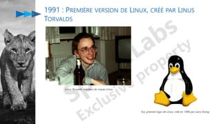 1991 : PREMIÈRE VERSION DE LINUX, CRÉÉ PAR LINUS
TORVALDS
Linus Torvalds, créateur du noyau Linux
Tux, premier logo de Linux, créé en 1996 par Larry Ewing
 