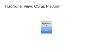 Traditional View: OS as Platform
Application
s
OS
 