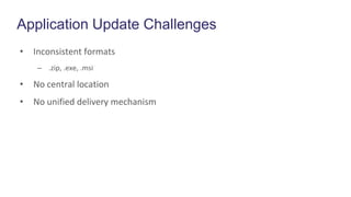 Application Update Challenges
• Inconsistent formats
– .zip, .exe, .msi
• No central location
• No unified delivery mechanism
 