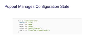 Puppet Manages Configuration State
 