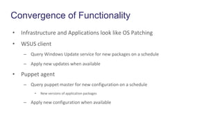 Convergence of Functionality
• Infrastructure and Applications look like OS Patching
• WSUS client
– Query Windows Update service for new packages on a schedule
– Apply new updates when available
• Puppet agent
– Query puppet master for new configuration on a schedule
• New versions of application packages
– Apply new configuration when available
 