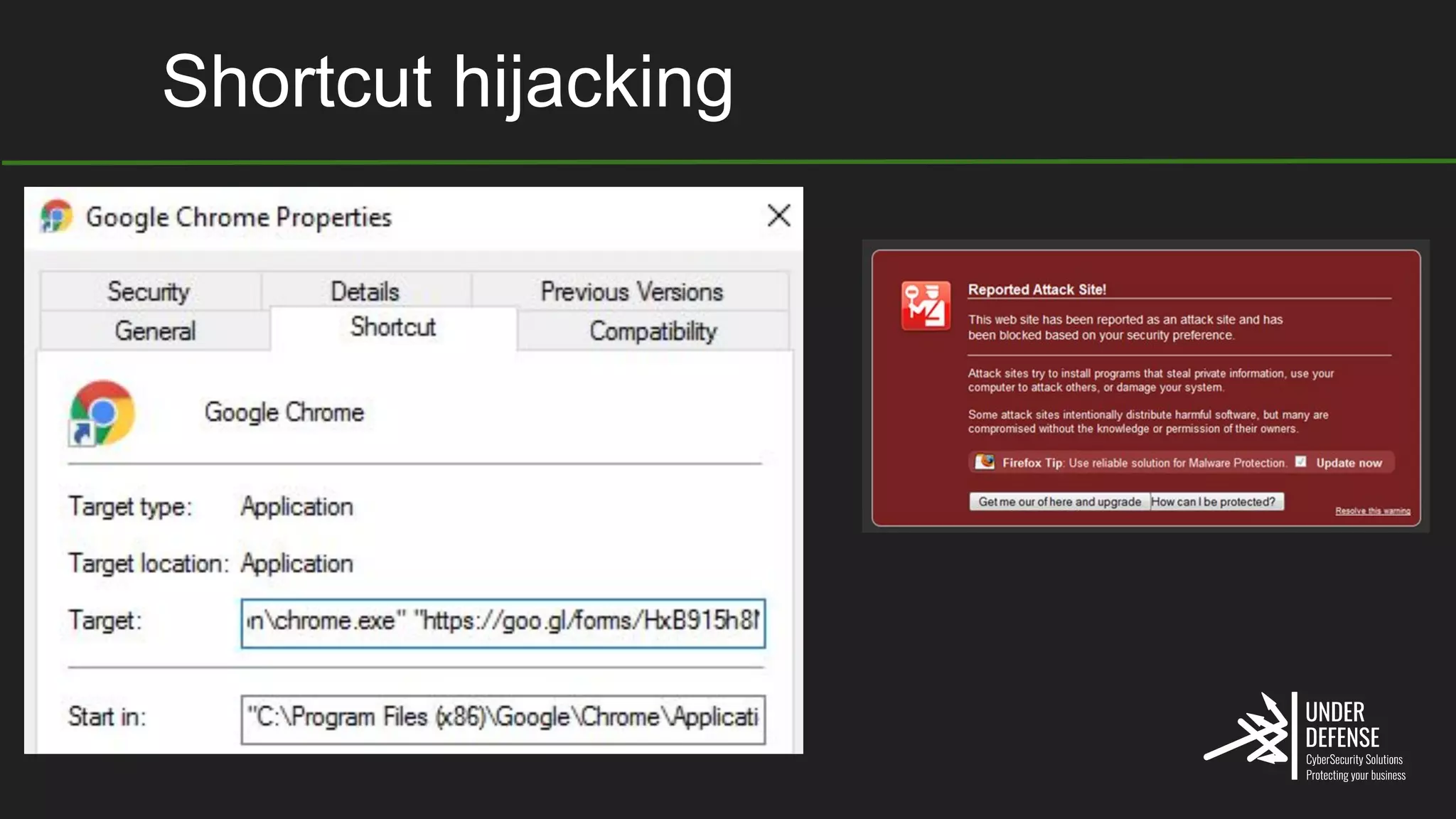 Shortcut hijacking
 