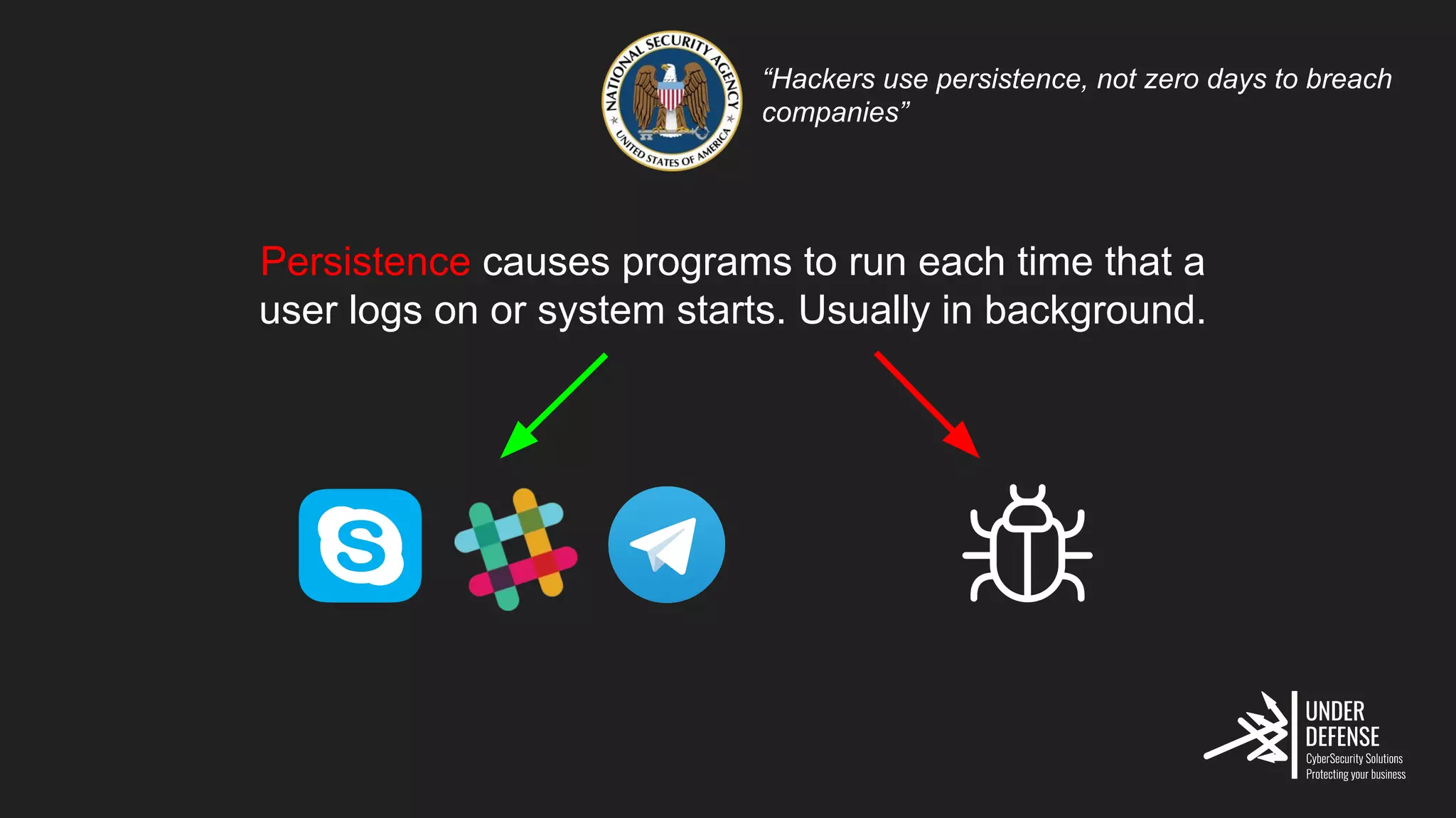 Persistence causes programs to run each time that a
user logs on or system starts. Usually in background.
“Hackers use persistence, not zero days to breach
companies”
 