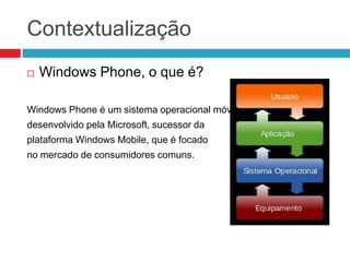 Contextualização


Windows Phone, o que é?

Windows Phone é um sistema operacional móvel,
desenvolvido pela Microsoft, sucessor da
plataforma Windows Mobile, que é focado

no mercado de consumidores comuns.

 