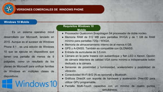Windows 10 Mobile
Requisitos Windows 10
Mobile
VERSIONES COMERCIALES DE WINDOWS PHONE
Es un sistema operativo móvil
desarrollado por Microsoft, lanzado en
2015. Aunque es el sucesor de Windows
Phone 8.1 , es una edición de Windows
10 que se ejecuta en dispositivos que
tienen una pantalla de menos de 9
pulgadas, como un resultado de los
planes de Microsoft para unificar familias
de Windows en múltiples clases de
dispositivos.
● Procesador Qualcomm Snapdragon S4 procesador de doble núcleo.
● Memoria RAM de 512 MB para pantallas WVGA y de 1 GB de RAM
mínimo para pantallas 720p / WXGA.
● Memoria de almacenamiento interno de al menos 4 GB.
● GPS y A-GNSS. También es compatible con GLONASS.
● Entrada de auriculares de 3.5 mm.
● Cámara en la parte trasera con autoenfoque y flah LED o Xenon. Opción
de cámara delantera de calidad VGA como mínimo e indispensable botón
dedicado a la cámara.
● Sensores de proximidad y luminosidad, acelerómetro y posibilidad de
vibración.
● Conectividad Wi-Fi B/G (N es opcional) y Bluetooth.
● Gráficos DirectX con soporte de hardware y aceleración Direct3D para
utilizar GPU programable.
● Pantalla Multi-Touch capacitiva con un mínimo de cuatro puntos
simultáneos.
 