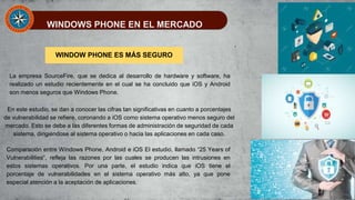 WINDOWS PHONE EN EL MERCADO
WINDOW PHONE ES MÁS SEGURO
La empresa SourceFire, que se dedica al desarrollo de hardware y software, ha
realizado un estudio recientemente en el cual se ha concluido que iOS y Android
son menos seguros que Windows Phone.
En este estudio, se dan a conocer las cifras tan significativas en cuanto a porcentajes
de vulnerabilidad se refiere, coronando a iOS como sistema operativo menos seguro del
mercado. Esto se debe a las diferentes formas de administración de seguridad de cada
sistema, dirigiéndose al sistema operativo o hacia las aplicaciones en cada caso.
Comparación entre Windows Phone, Android e iOS El estudio, llamado “25 Years of
Vulnerabilities“, refleja las razones por las cuales se producen las intrusiones en
estos sistemas operativos. Por una parte, el estudio indica que iOS tiene el
porcentaje de vulnerabilidades en el sistema operativo más alto, ya que pone
especial atención a la aceptación de aplicaciones.
 