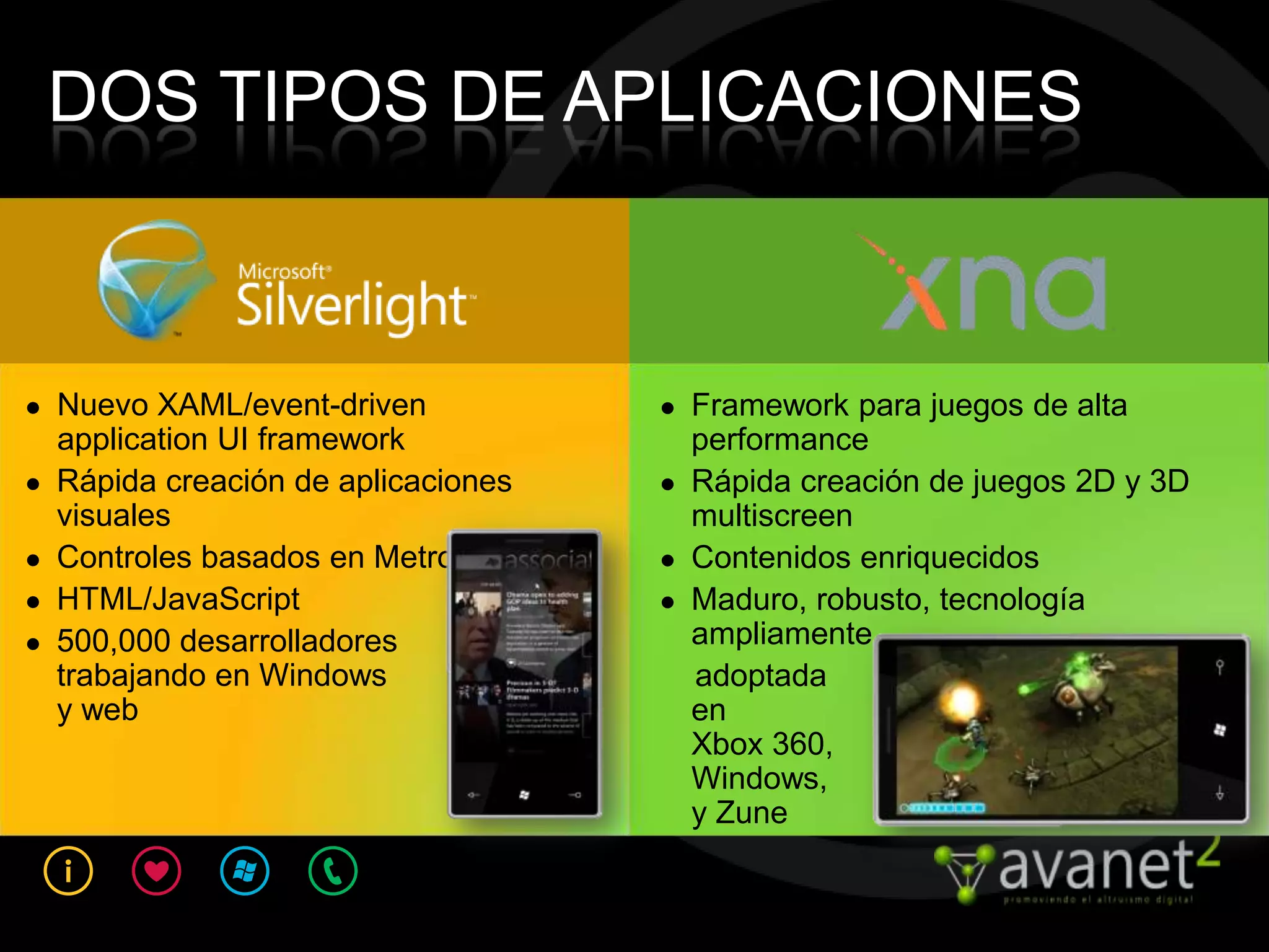 DOS TIPOS DE APLICACIONES



   Nuevo XAML/event-driven              Framework para juegos de alta
    application UI framework              performance
   Rápida creación de aplicaciones      Rápida creación de juegos 2D y 3D
    visuales                              multiscreen
   Controles basados en Metro           Contenidos enriquecidos
   HTML/JavaScript                      Maduro, robusto, tecnología
   500,000 desarrolladores               ampliamente
    trabajando en Windows                 adoptada
    y web                                 en
                                          Xbox 360,
                                          Windows,
                                          y Zune
 