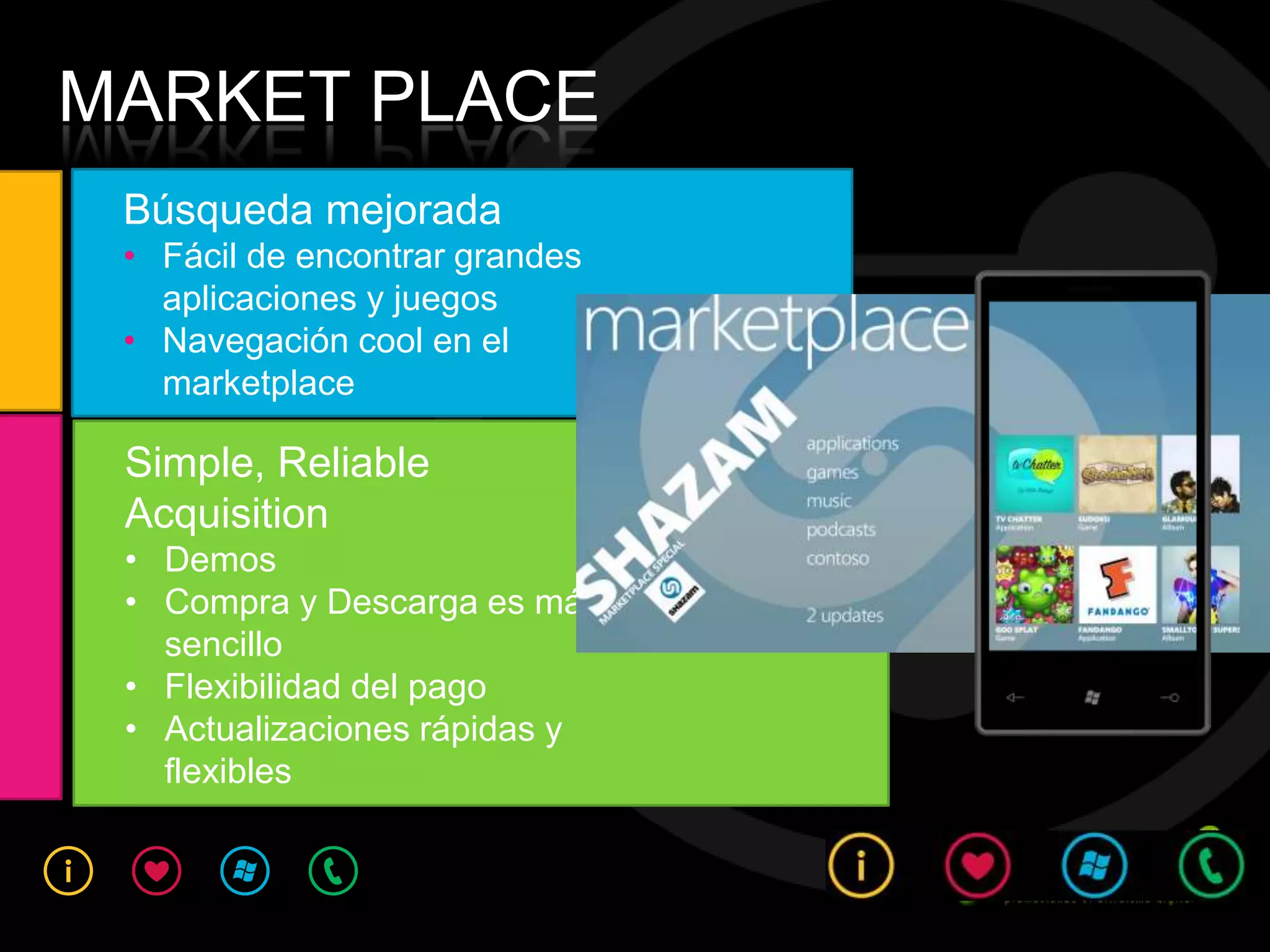 MARKET PLACE
 Búsqueda mejorada
 • Fácil de encontrar grandes
   aplicaciones y juegos
 • Navegación cool en el
   marketplace

 Simple, Reliable
 Acquisition
 • Demos
 • Compra y Descarga es más
   sencillo
 • Flexibilidad del pago
 • Actualizaciones rápidas y
   flexibles
 