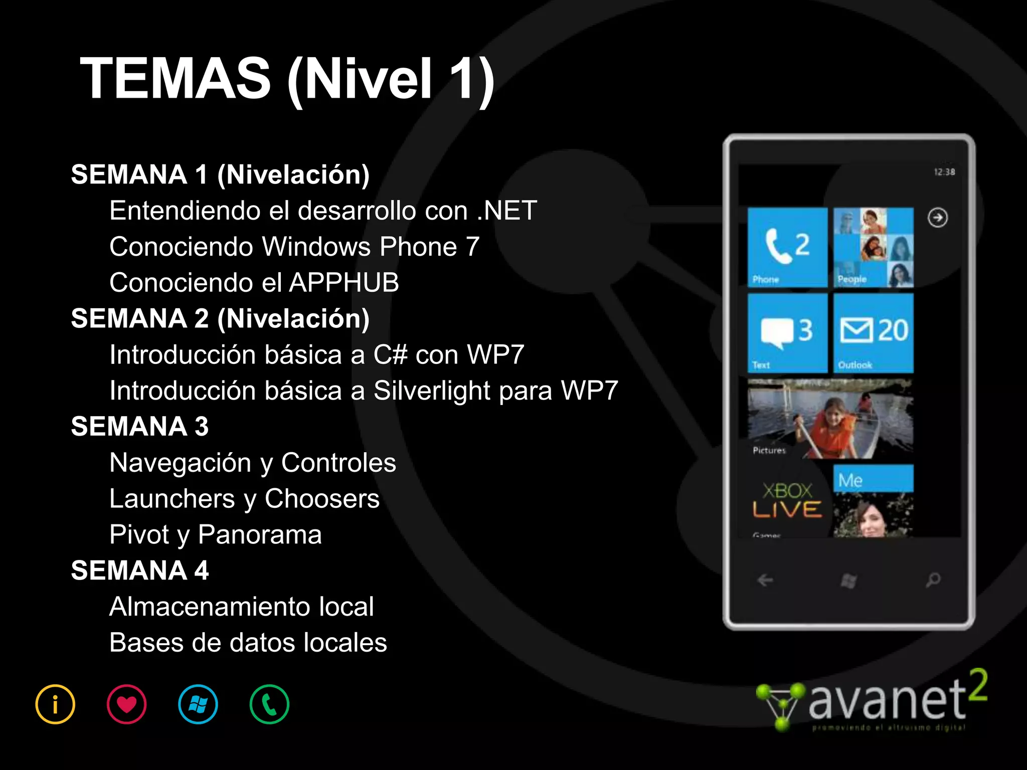 TEMAS (Nivel 1)
SEMANA 1 (Nivelación)
  Entendiendo el desarrollo con .NET
  Conociendo Windows Phone 7
  Conociendo el APPHUB
SEMANA 2 (Nivelación)
  Introducción básica a C# con WP7
  Introducción básica a Silverlight para WP7
SEMANA 3
  Navegación y Controles
  Launchers y Choosers
  Pivot y Panorama
SEMANA 4
  Almacenamiento local
  Bases de datos locales
 