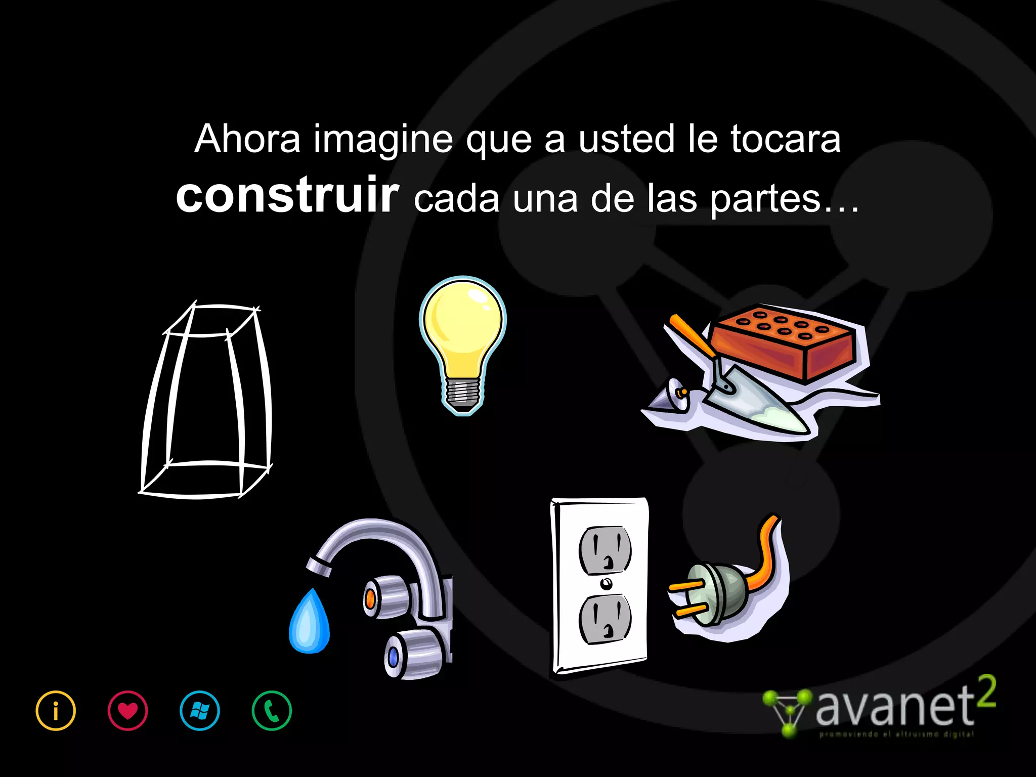 Ahora imagine que a usted le tocara
construir cada una de las partes…
 