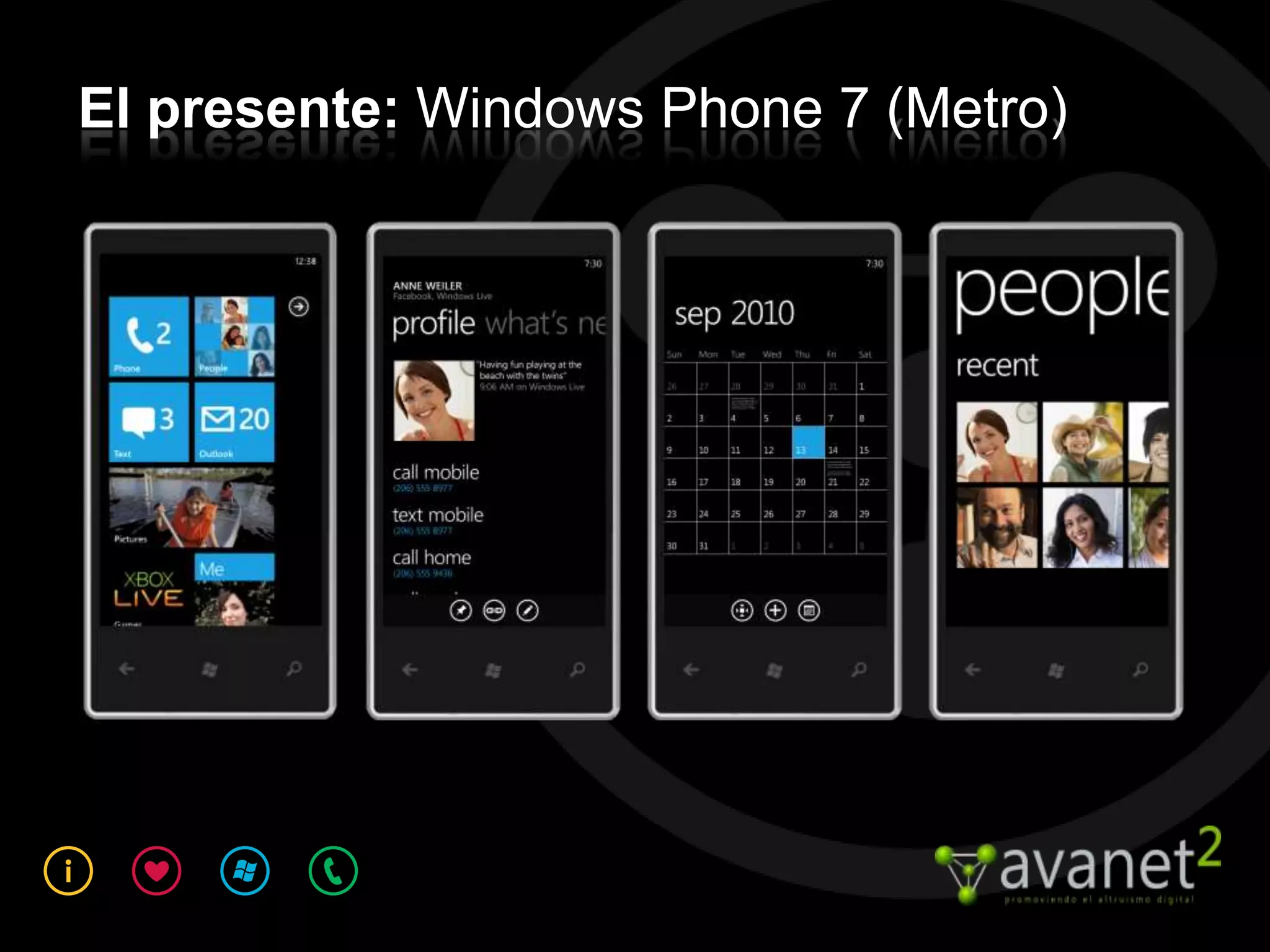 El presente: Windows Phone 7 (Metro)
 
