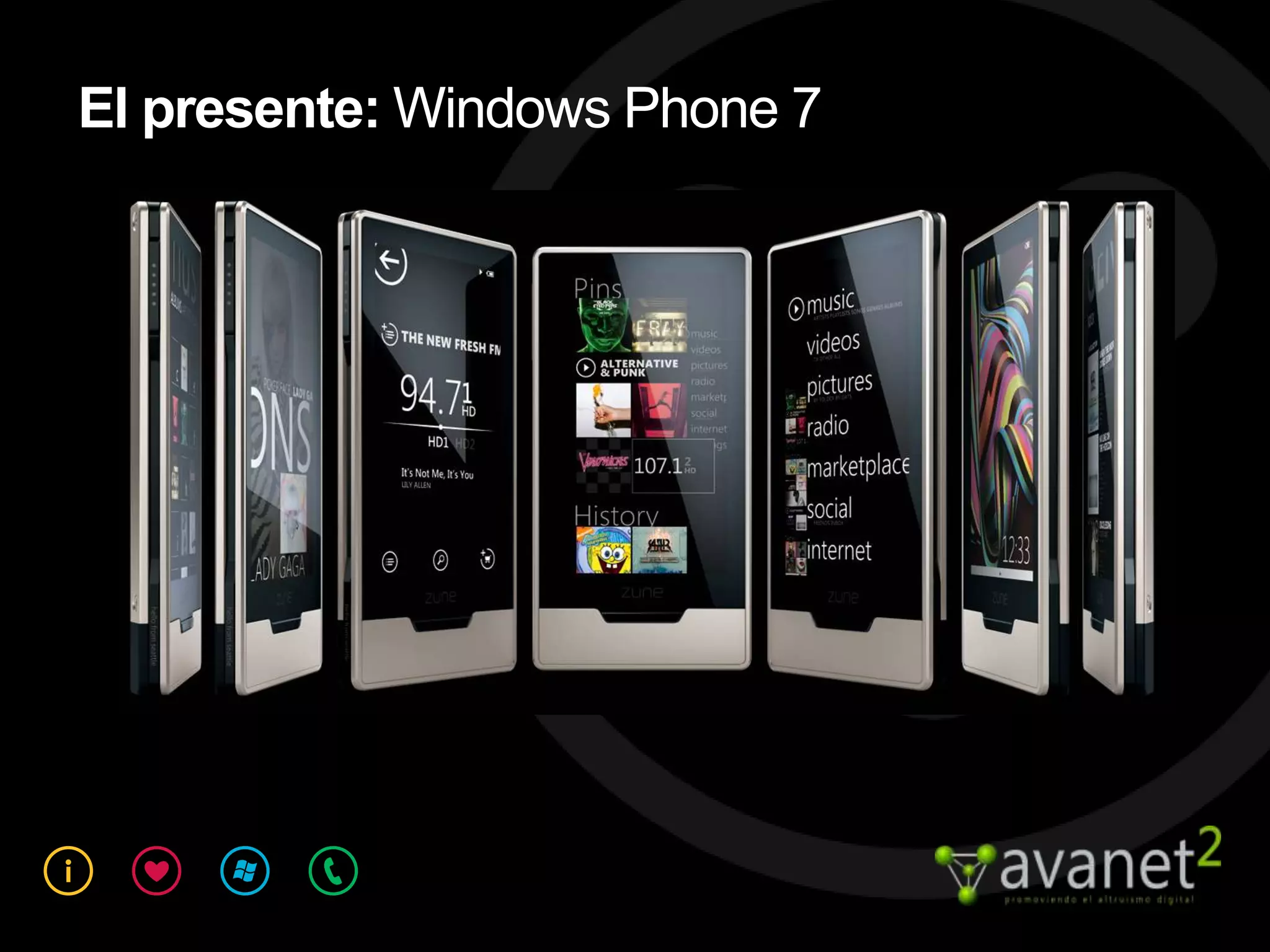 El presente: Windows Phone 7
 
