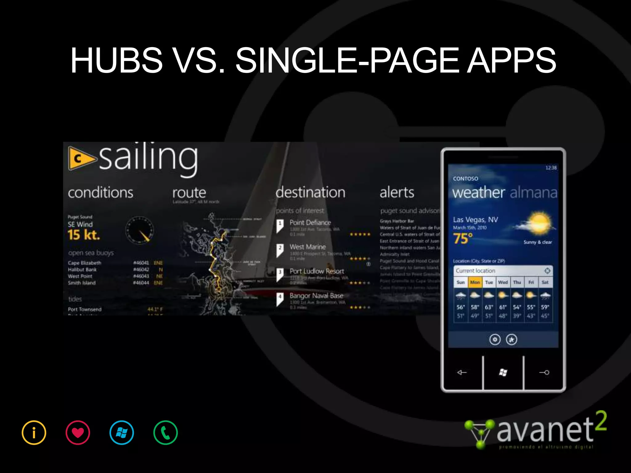 HUBS VS. SINGLE-PAGE APPS
 