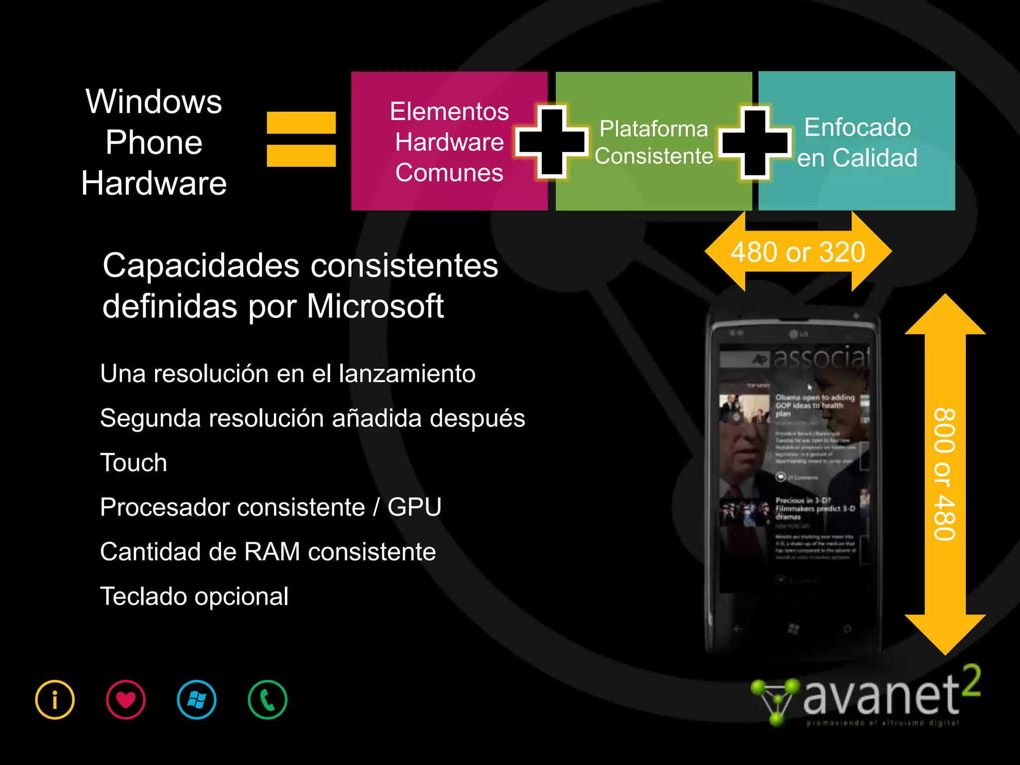 Windows                  Elementos
                                      Plataforma    Enfocado
 Phone                   Hardware
                                      Consistente   en Calidad
                         Comunes
Hardware

 Capacidades consistentes
 definidas por Microsoft
 Una resolución en el lanzamiento
 Segunda resolución añadida después
 Touch
 Procesador consistente / GPU
 Cantidad de RAM consistente
 Teclado opcional
 
