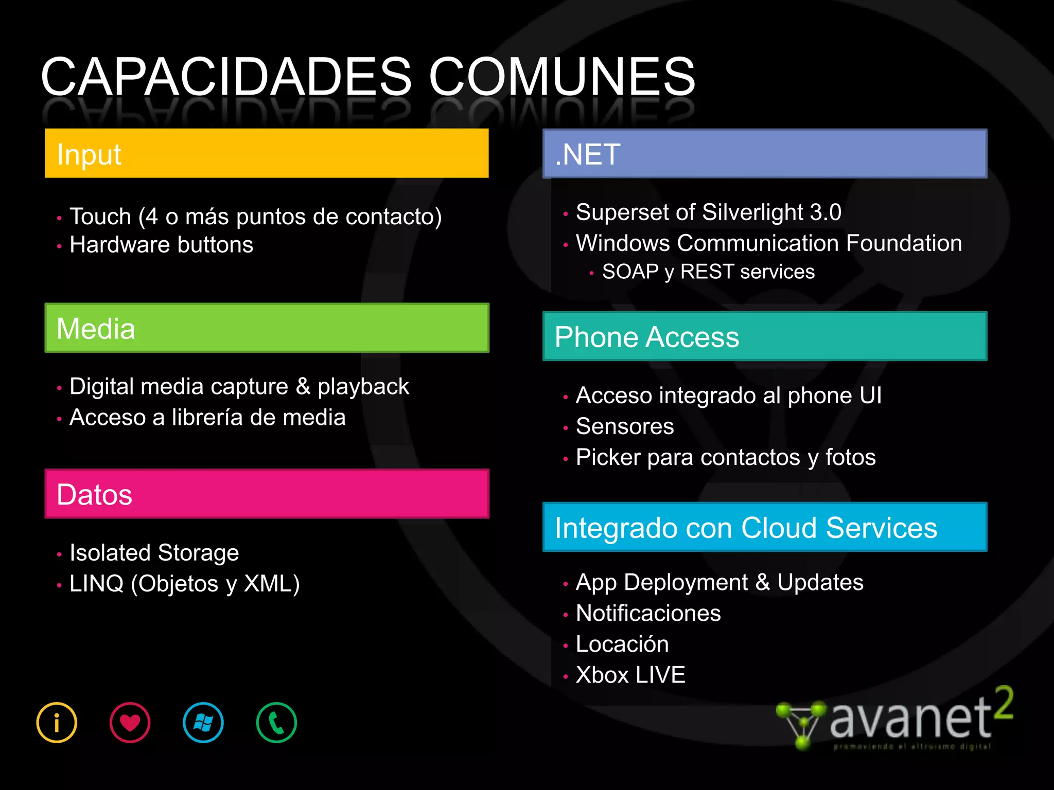 CAPACIDADES COMUNES
Input                                    .NET

•   Touch (4 o más puntos de contacto)   •   Superset of Silverlight 3.0
•   Hardware buttons                     •   Windows Communication Foundation
                                              •   SOAP y REST services

Media                                    Phone Access
•   Digital media capture & playback     •   Acceso integrado al phone UI
•   Acceso a librería de media           •   Sensores
                                         •   Picker para contactos y fotos
Datos
                                         Integrado con Cloud Services
•   Isolated Storage
•   LINQ (Objetos y XML)                 •   App Deployment & Updates
                                         •   Notificaciones
                                         •   Locación
                                         •   Xbox LIVE
 
