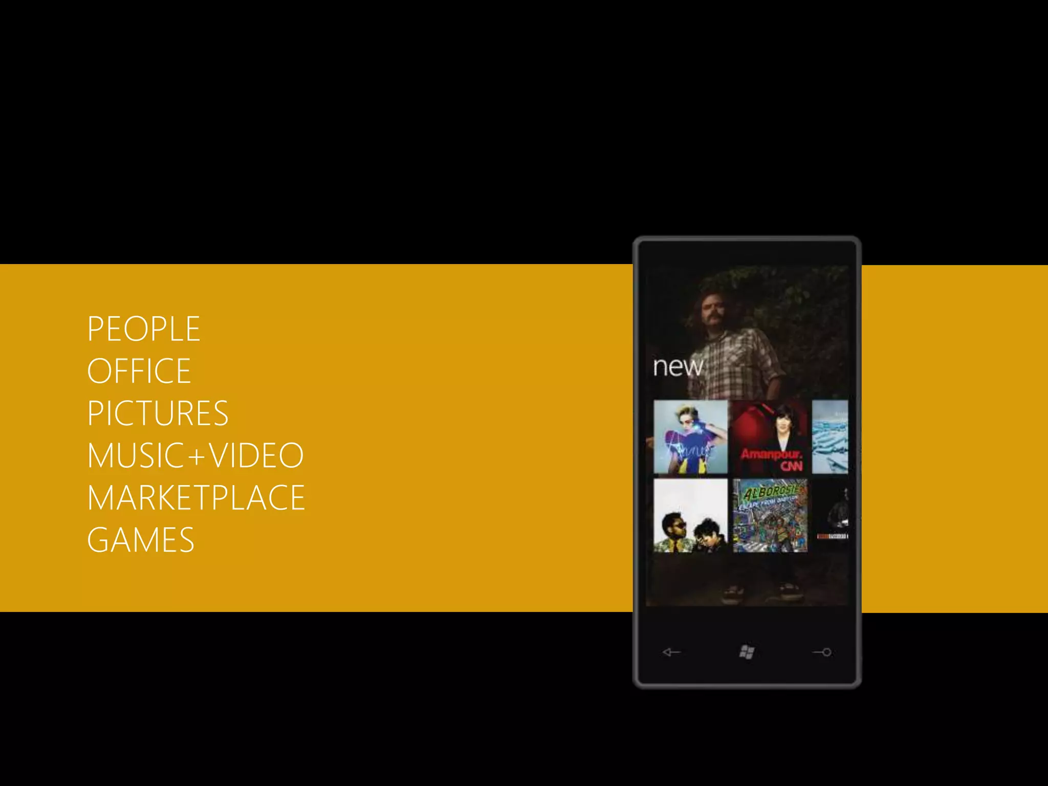 PEOPLE
OFFICE
PICTURES
MUSIC+VIDEO
MARKETPLACE
GAMES
 