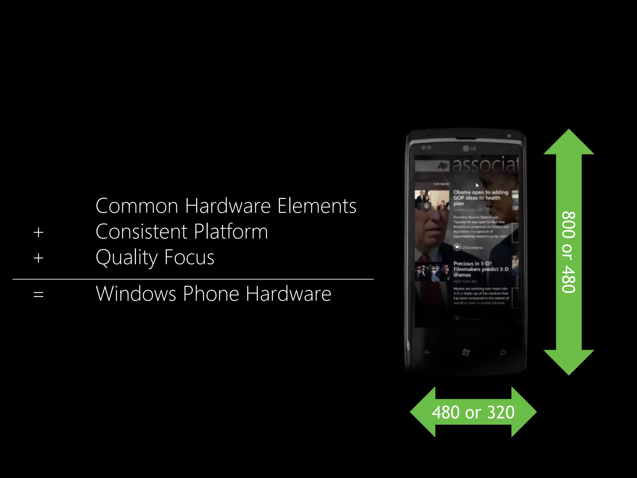 Common Hardware Elements
+   Consistent Platform
+   Quality Focus
=   Windows Phone Hardware
 