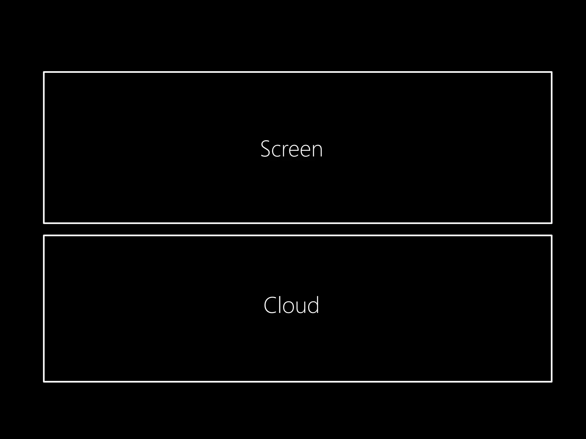 Screen




Cloud
 