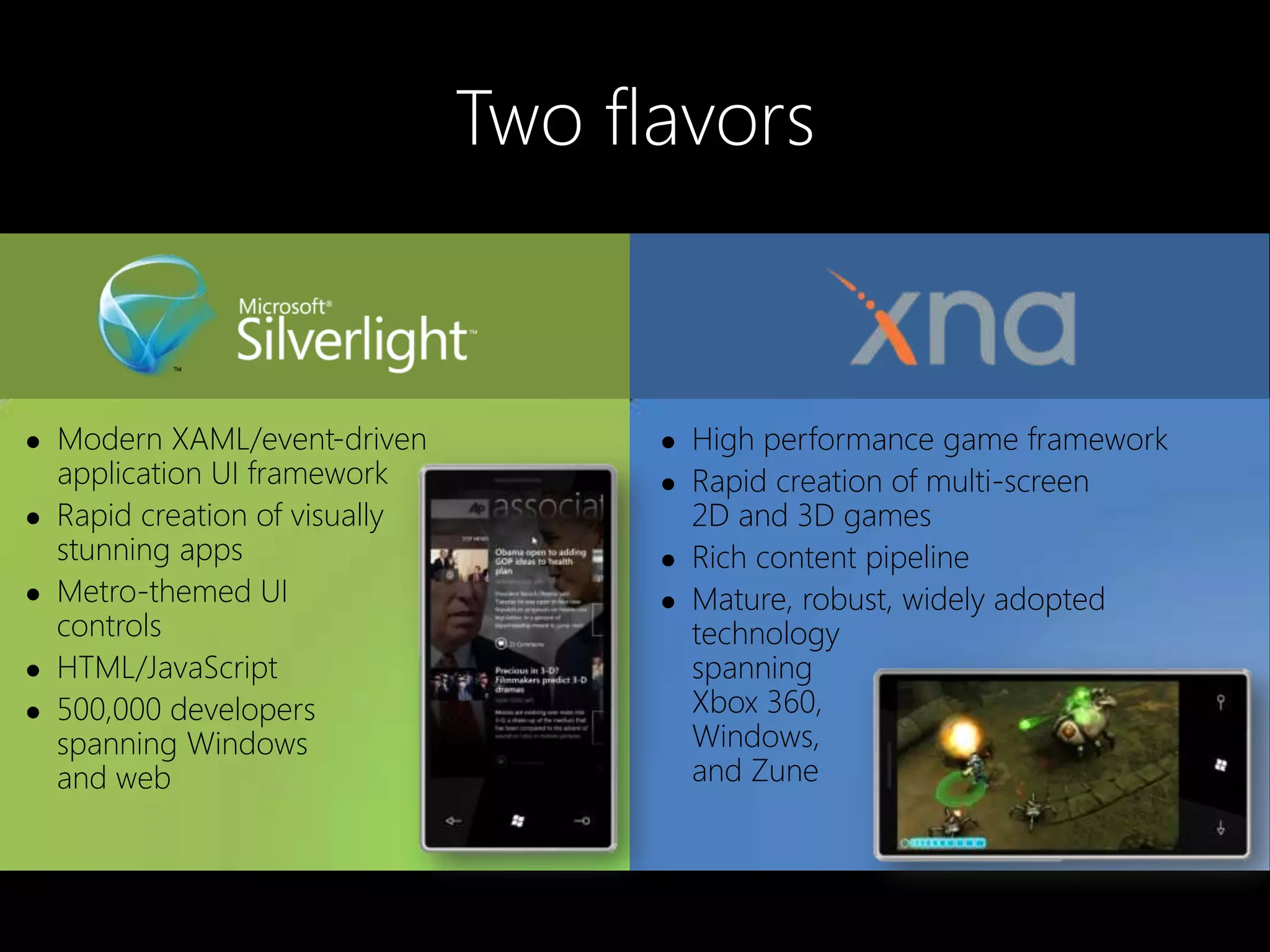Two flavors


   Modern XAML/event-driven              High performance game framework
    application UI framework              Rapid creation of multi-screen
   Rapid creation of visually             2D and 3D games
    stunning apps                         Rich content pipeline
   Metro-themed UI                       Mature, robust, widely adopted
    controls                               technology
   HTML/JavaScript                        spanning
   500,000 developers                     Xbox 360,
    spanning Windows                       Windows,
    and web                                and Zune
 