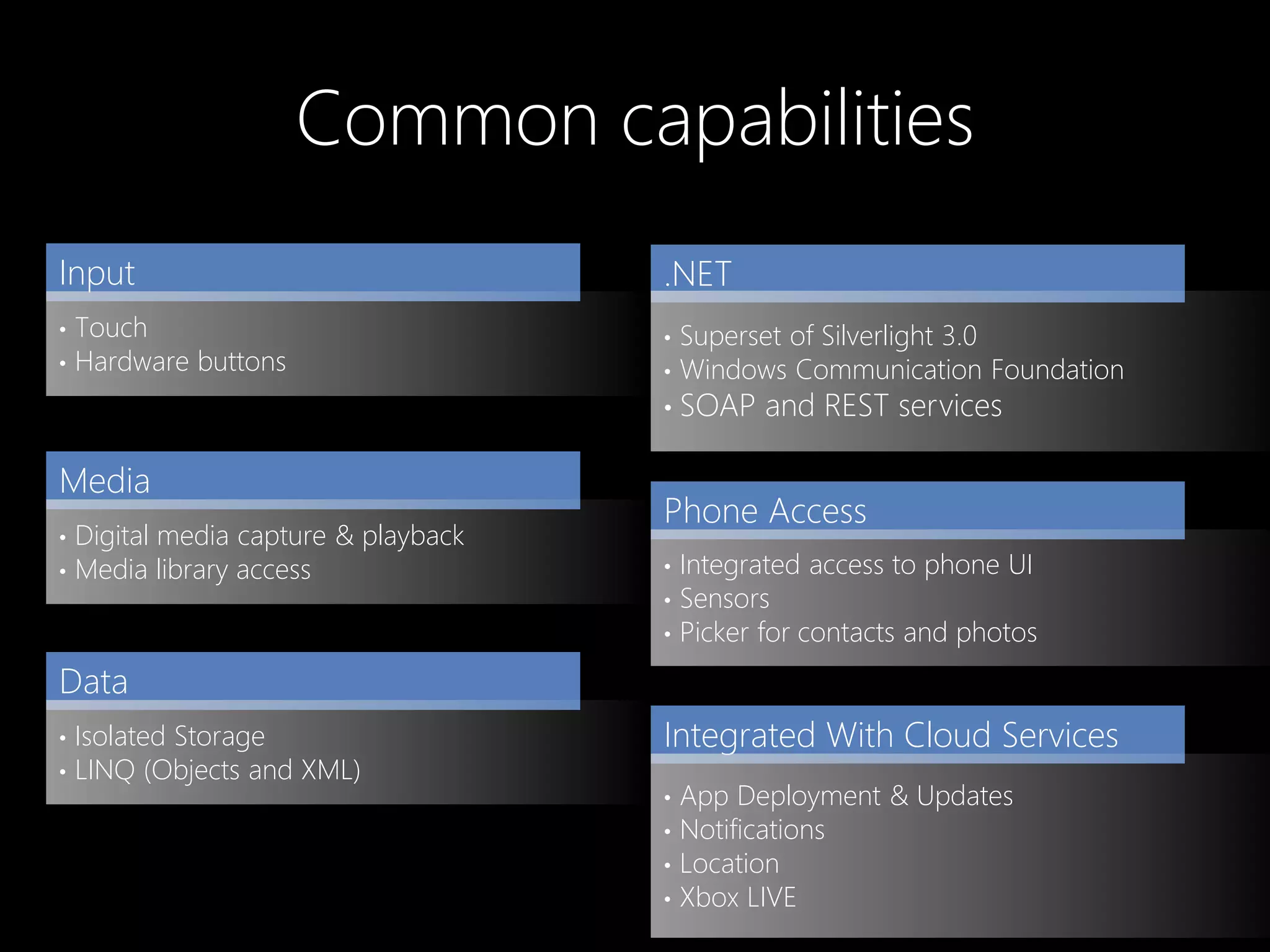 Common capabilities
Input                                  .NET
•   Touch                              •   Superset of Silverlight 3.0
•   Hardware buttons                   •   Windows Communication Foundation
                                       •   SOAP and REST services

Media
                                       Phone Access
•   Digital media capture & playback
•   Media library access               •   Integrated access to phone UI
                                       •   Sensors
                                       •   Picker for contacts and photos
Data
•   Isolated Storage                   Integrated With Cloud Services
•   LINQ (Objects and XML)
                                       •   App Deployment & Updates
                                       •   Notifications
                                       •   Location
                                       •   Xbox LIVE
 