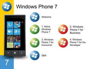 Windows Phone 7 2. Windows Phone 7 for Business 1. About Windows Phone 7 3. Windows Phone 7 for Consumer 4. Windows Phone 7 for the Developer Welcome Q&A 