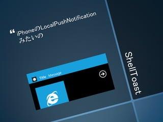 Windows Phone 7 Mango SDK