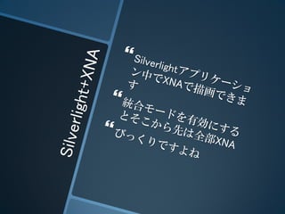 Windows Phone 7 Mango SDK